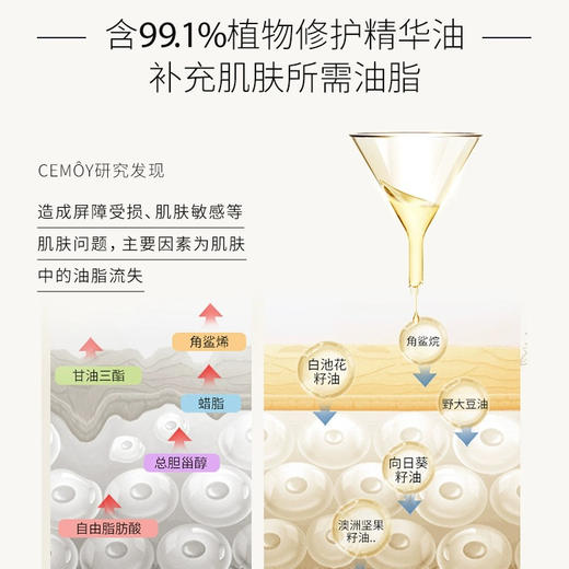 【中小样】CEMOY澳诗茉白池花润肤精华油5ml 商品图5