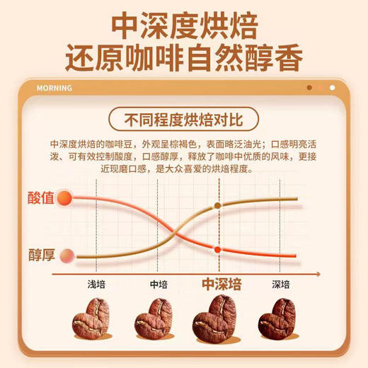 云南古训美式黑咖啡小粒咖啡阿拉比卡咖啡豆现磨速溶咖啡粉 商品图4