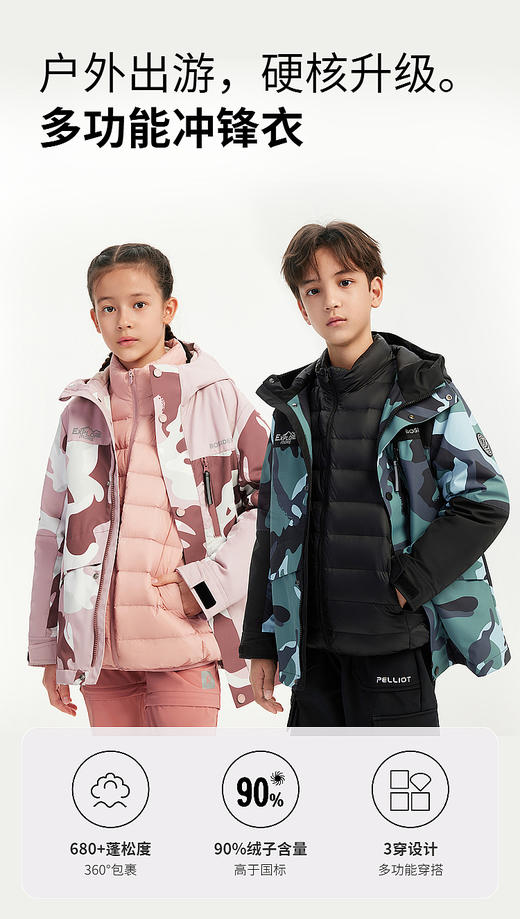 T30132340波司登三合一儿童羽绒服 商品图0