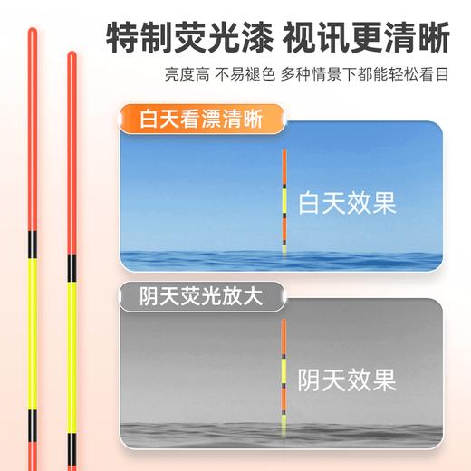 佳钓尼橙小白鲢鳙鱼漂高灵敏超醒目加粗尾大物浮漂鱼漂黑坑鲢鳙漂 商品图3