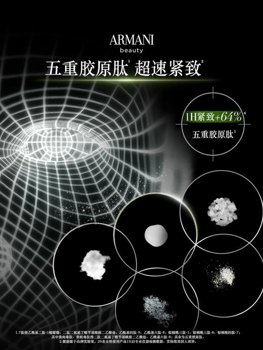 ARMANI 阿玛尼黑钥匙紧致眼霜20ml 商品图2