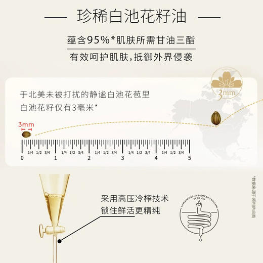 【中小样】CEMOY澳诗茉白池花润肤精华油5ml 商品图1