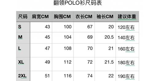 点此购买 巴宝莉夏季男士高端刺绣商务休闲短袖Polo衫 cp 292590 商品图12