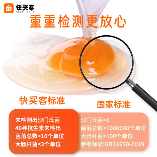 【60枚】快买客 乡村振兴无抗生素鸡蛋 商品图1