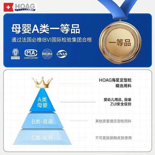 Hoag（霍格）婴儿定型枕纠正头型0一6-12月矫正新生儿宝宝枕头 商品图3