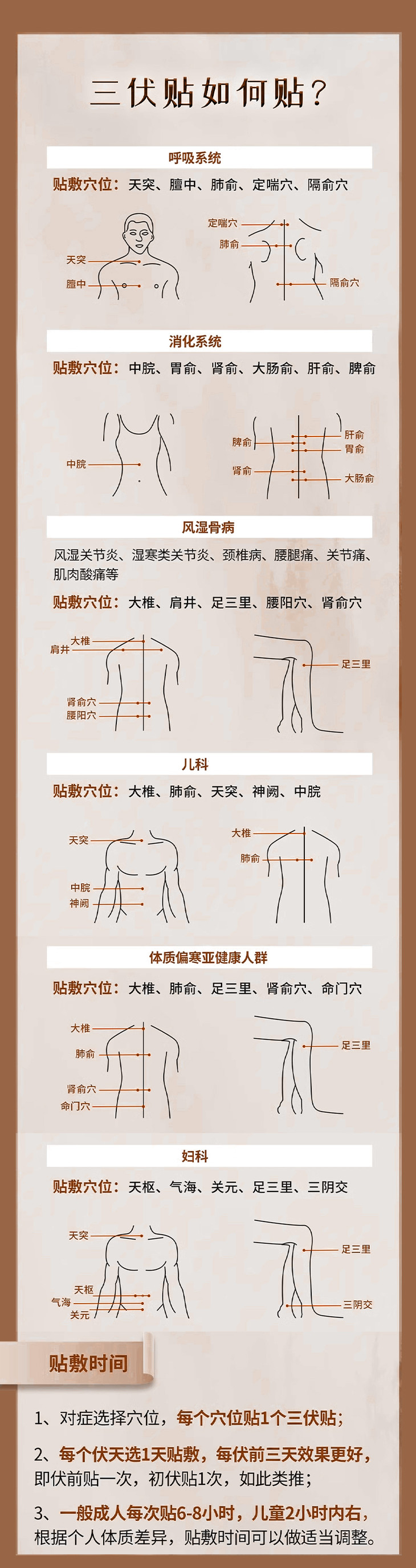 东济堂三伏贴 冬病夏治中国人独有的养生智慧 在家贴敷 40贴/袋