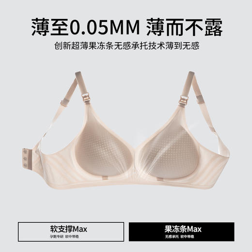 薄如面膜般柔滑 透气哺乳内衣夏季薄款 高品质新款防涨奶无痕哺乳文胸孕妇文胸孕妇内衣 商品图0