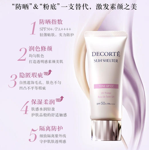 日本 DECORTE黛珂 水感透亮妆前隔离CC素颜霜 防晒霜SPF50+/PA 35g 商品图2