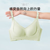孕期哺乳内衣薄款聚拢防下垂夏季新款怀孕期专用喂奶无钢圈文胸 商品缩略图2