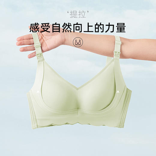 孕期哺乳内衣薄款聚拢防下垂夏季新款怀孕期专用喂奶无钢圈文胸 商品图2