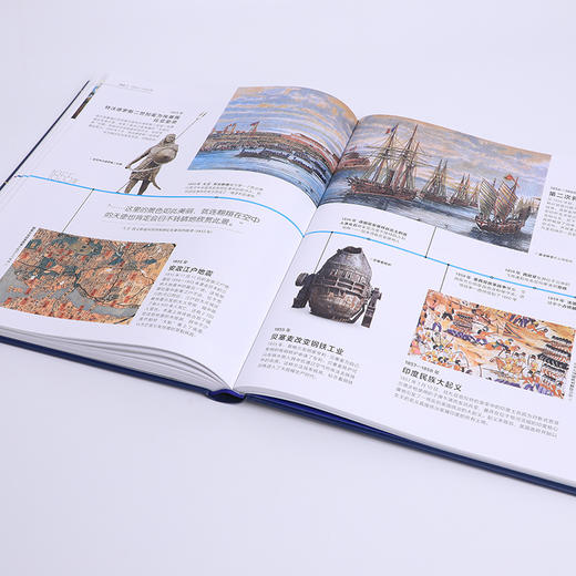 《DK时间线上的全球史》 商品图6