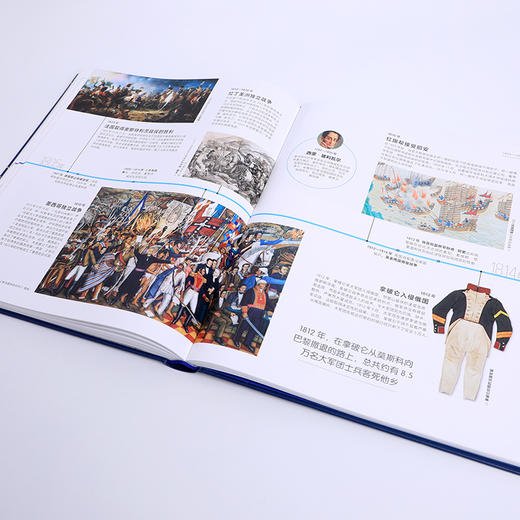 《DK时间线上的全球史》 商品图5