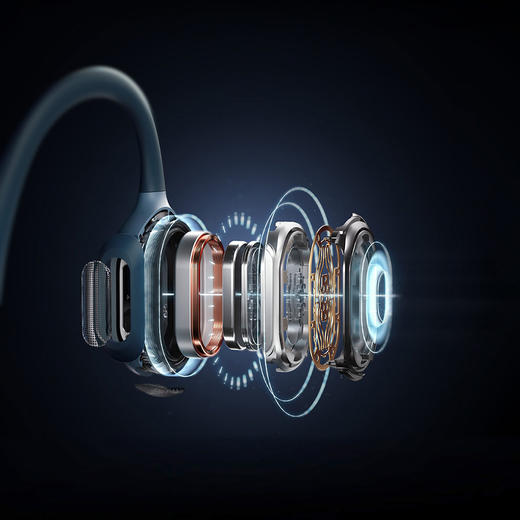 韶音OpenRun Pro 骨传导耳机 商品图2