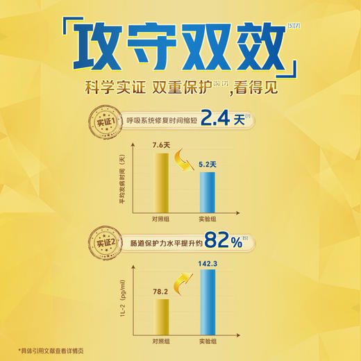 佳贝艾特晶萃悦白婴幼儿奶粉荷兰原罐原装进口好吸收 商品图4