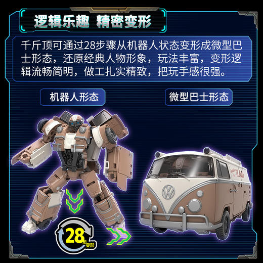 孩之宝Hasbro变形金刚《变形金刚：超能勇士崛起》电影版千斤顶HASCF7233CA00 商品图3