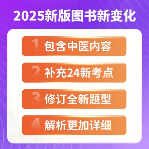 2025年丁震原军医版 初级护师 全程精修班 网课 203 商品图2