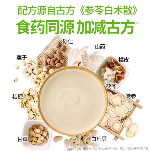 【孕妇儿童早餐】江中猴姑米稀米小稀米糊30天装 900g/30包/盒 养胃粉营养品代餐食疗营养餐 商品图5