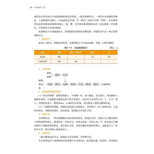 中式面点工艺 商品图1