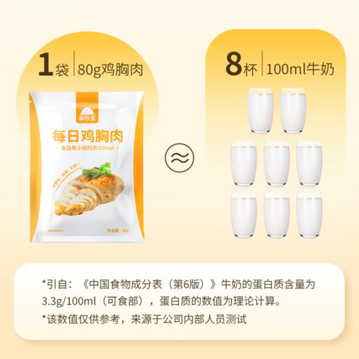 【100积分+34元】草牧里 每日鸡胸肉 80g*7袋/箱 方便携带易于保存 商品图3