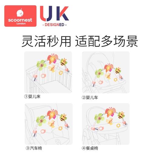 科巢新生儿床头摇铃婴儿推车益智床上悬挂式床铃宝宝安抚挂件玩具 商品图1
