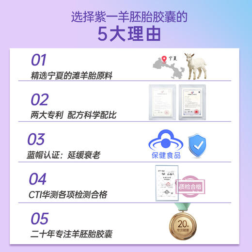 【养巢驻颜】紫一羊胚胎胶囊 90粒/瓶 商品图4