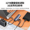 绿联Type-C拓展坞转HDMI扩展坞适用雷电4/5苹果电脑转换器C口转接头Macbook air/neo华为多接口扩展器 商品缩略图1