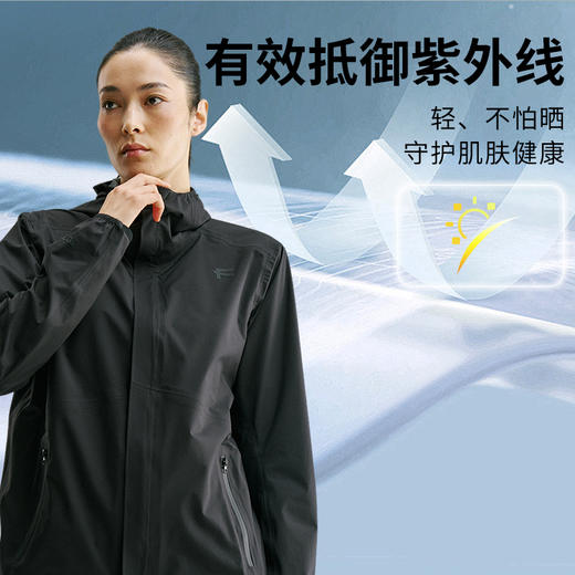 经典轻量防晒冲锋衣 商品图3