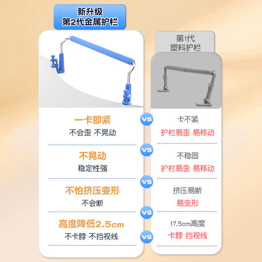 猫太子坐姿加长护栏矫正器杆防近视写字架小学生学习写作业坐姿防低头防驼背神器儿童视力纠正姿势支架书桌款 商品图2