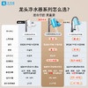 艾可丽净水器家用水龙头过滤器自来水厨房滤水器活性炭大通量超滤净水机滤芯 商品缩略图1