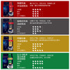 AGF 挂耳咖啡（红色/黄色） 商品缩略图2
