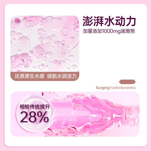 【双旦狂欢·钜惠来袭】 大象快乐女生避孕套  水光003 原生快感 商品图3