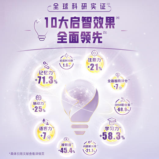 佳贝艾特悦启婴幼儿奶粉原罐原装进口 商品图3