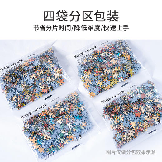 TOi图益-潮玩拼图系列-《摩托车俱乐部》-1000片-分包款 商品图2