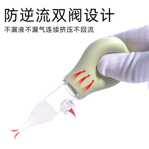 安配宝宝吸鼻器婴儿鼻屎清洁新生婴幼儿童专用鼻塞通鼻子清理鼻涕 商品图1