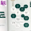【中商原版】粤语（香港话）入门：从零基础到粤语通（附扫码MP3）张励妍 香港三联书店 粤语教程 粤语书 粤语入门 粤语零基础 商品缩略图2