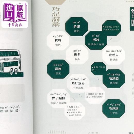 【中商原版】粤语（香港话）入门：从零基础到粤语通（附扫码MP3）张励妍 香港三联书店 粤语教程 粤语书 粤语入门 粤语零基础 商品图2