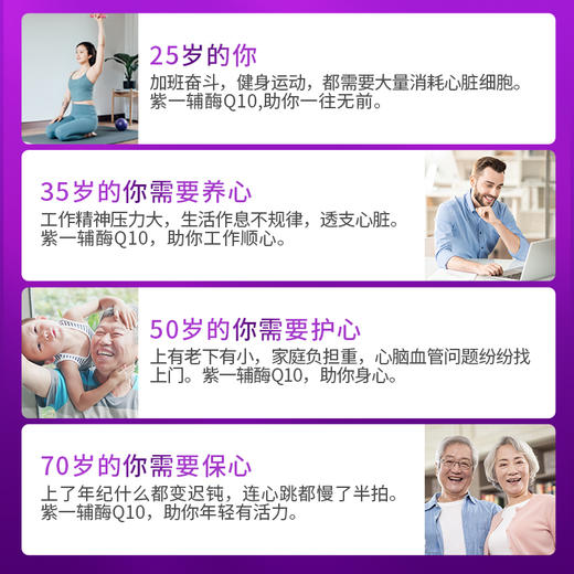 【强心动力，不闷不慌】紫一辅酶Q10软胶囊 60粒/瓶 商品图1