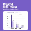 猫太郎 全价主食能量罐 商品缩略图4