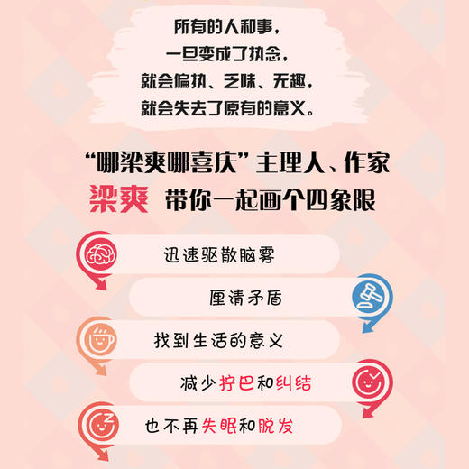 当钻牛角尖遇到四象限 通透青年的茫然破局指南 商品图3