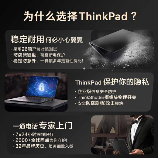 （国行）ThinkPad P16 AI 2024 全新14代酷睿i7标压处理器可选 16英寸移动工作站设计本游戏本 商品图0