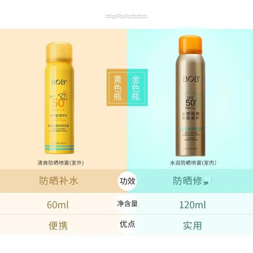 明星同款【BOB轻透水感防晒喷雾】SPF50倍不油腻清爽防晒霜小瓶便携 快速成膜 长倍防晒 商品图2
