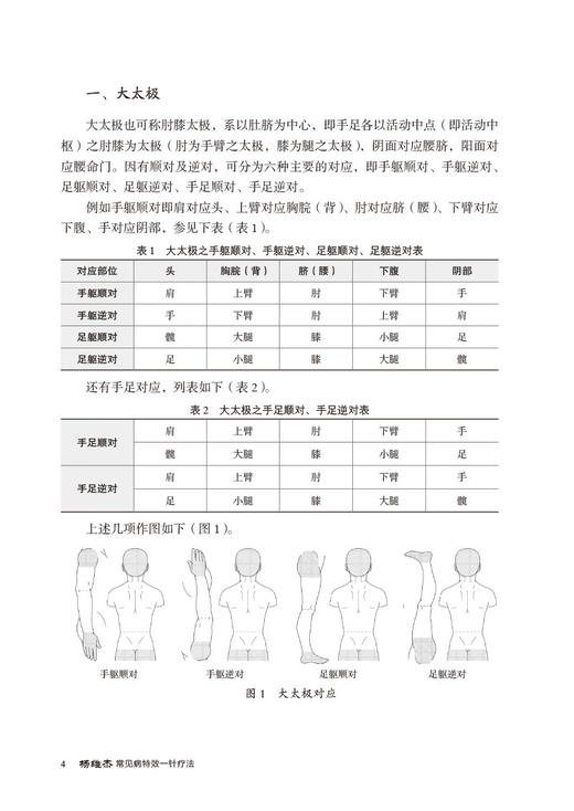 杨维杰常见病特效一针疗法 杨维杰编著 临床常见病单穴针刺治疗及取穴经验总结 中医临床针灸学 中国医药科技出版社9787521445862 商品图3