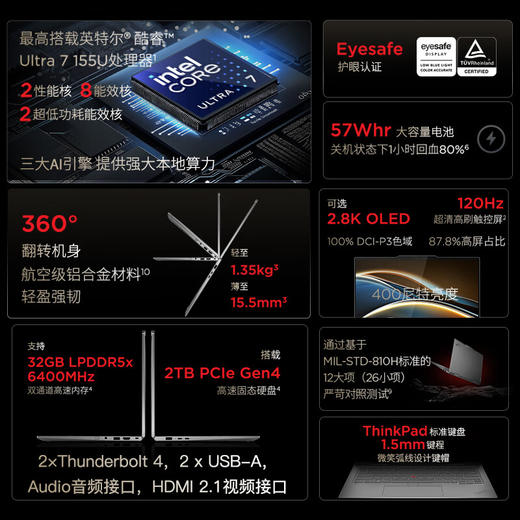 （国行）ThinkPad X1 Yoga 2024 酷睿Ultra处理器 2.8K翻转触控屏 14寸轻薄商务笔记本 商品图0