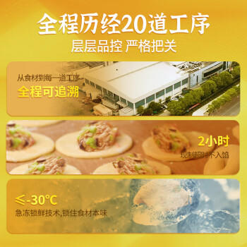 湾仔码头芹菜猪肉水饺720g36只早餐食品速食半成品面点速冻饺子 商品图3