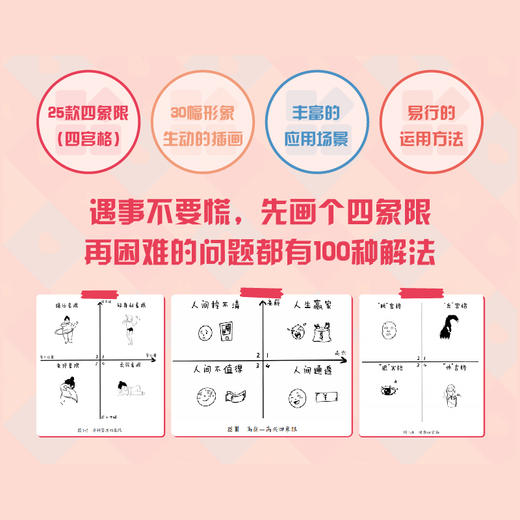 当钻牛角尖遇到四象限 通透青年的茫然破局指南 商品图2
