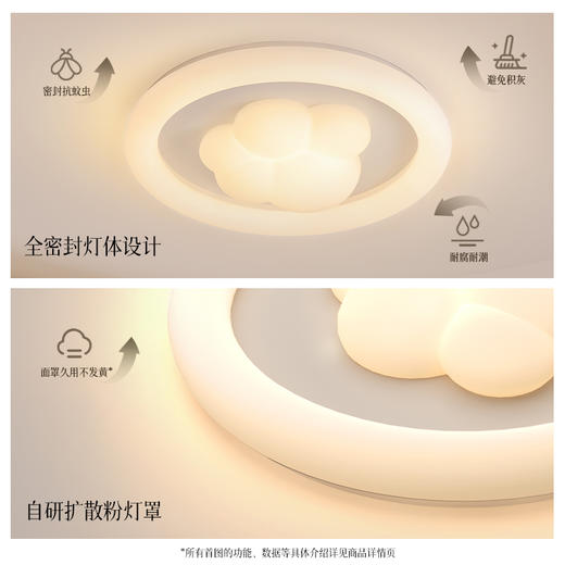 欧普（OPPLE）小团团卧室奶油风圆形儿童房猫爪吸顶灯 商品图6
