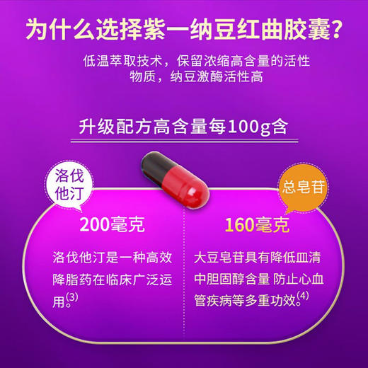【血管清道夫，辅助降血脂】紫一纳豆红曲胶囊 90粒/瓶 商品图1