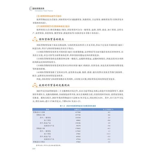国际贸易实务/21世纪高等院校经贸管理系列应用型教材/数字化融媒体特色教材/主编 张少云 刘文菊 崔润言/副主编 庞荣荣 叶勇 贾培玉/浙江大学出版社 商品图3