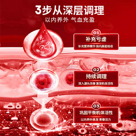 紫一补铁补血红素胶囊女人孕妇产后气血不足贫血养血 60片/瓶 商品图2