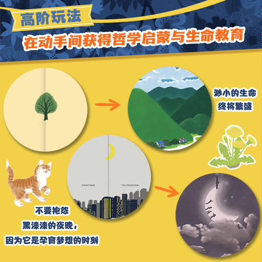 生命中的折叠 赠便签本版 商品图4